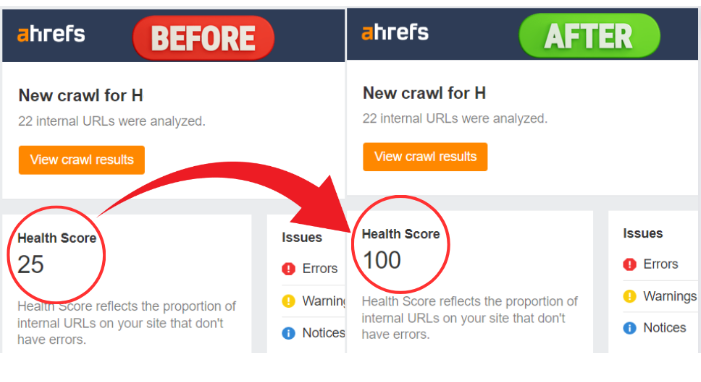 technical seo audit for cleaning website