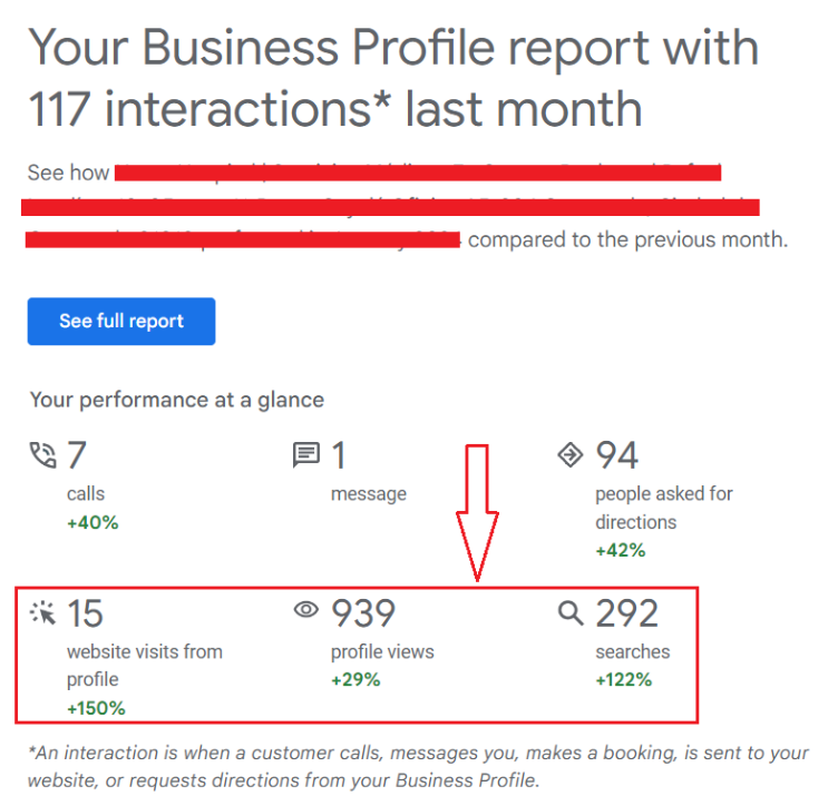 GMB SEO for cleaning businesses USA TX