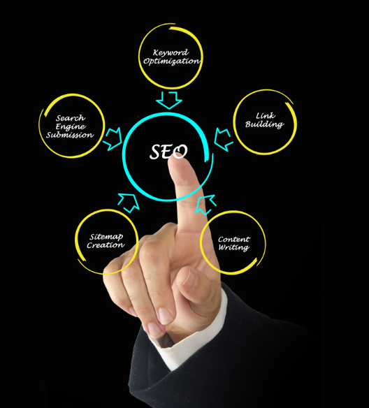 seo consultation for cleaning company tx